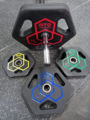 MYO Strength Rep Set