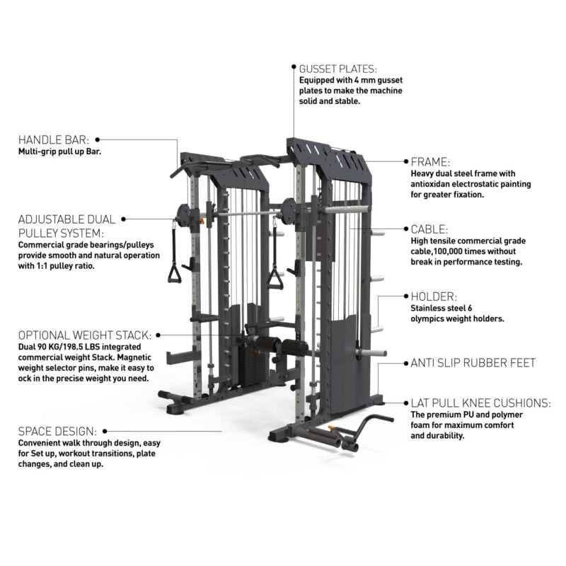 Primal Personal Series Plate Loading Multi Rack System - Image 2